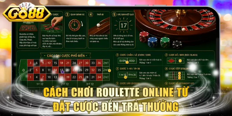 Cách chơi roulette online từ đặt cược đến trả thưởng
